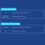 Máquina de Solda Inversora TIG TIGON320P - Imagem 11