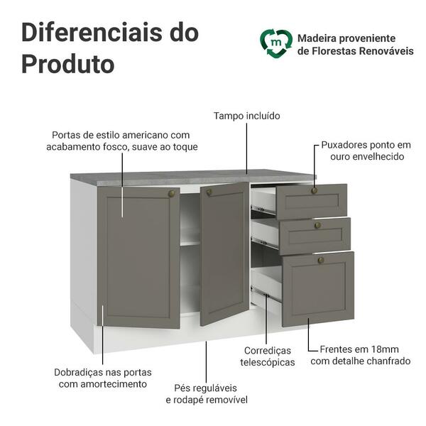 Balcão De Cozinha 120 Cm 2 Portas 3 Gavetas Branco/cinza Vik Madesa - Imagem 9