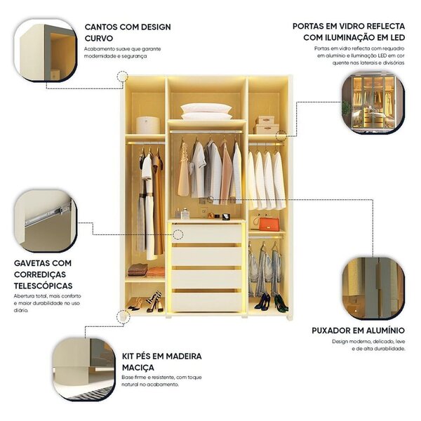 Guarda-roupa Solteiro 4 Portas Reflecta Com Pés E Led 100% Mdf Innova Off White - Imagem 4