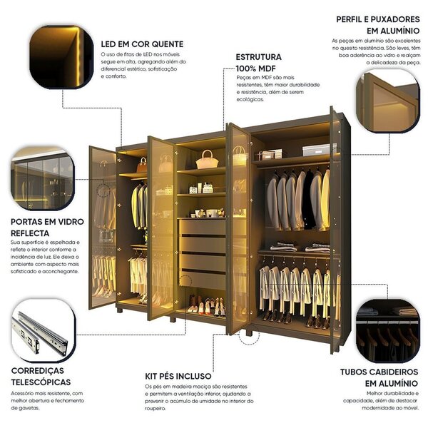 Guarda-roupas Casal 6 Portas Com 6 Portas Reflecta Com Pés E Led Absolut New Reflecta 100% Mdf Grafite - Imagem 4