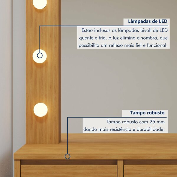 Penteadeira Camarim 100% Mdf 184 X 136cm Anne Naturalle - Imagem 7