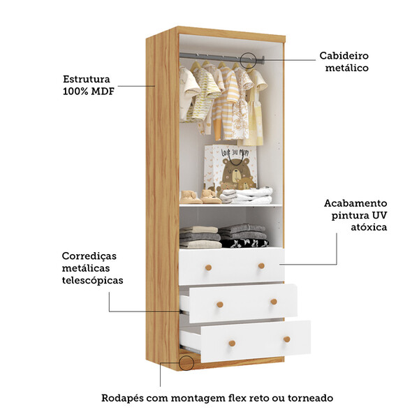 Quarto De Bebê Completo Com Berço Minicama Ben E Guarda Roupa Cômoda Smim New Mdf Móveis Peroba - Imagem 5