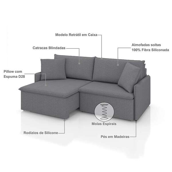 Sofá 2 Lugares Retrátil E Reclinável Stilo Linho Grafite 174 Cm - Imagem 5