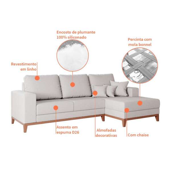 Sofá 3 Lugares Belgrado Com Chaise Direito Linho Cru 230 Cm - Imagem 5