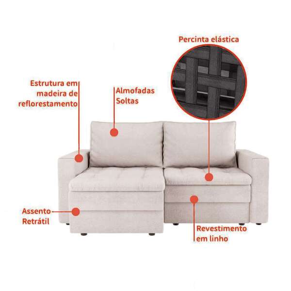 Sofá 3 Lugares Retrátil Berna Linho Cru 180 Cm - Imagem 3