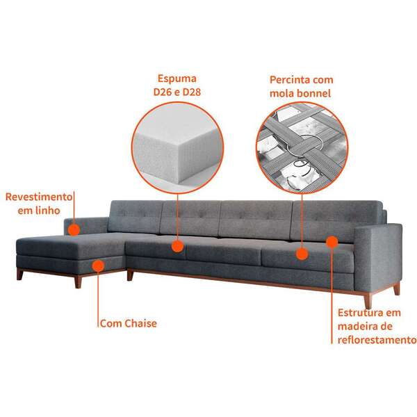 Sofá 4 Lugares Living Com Chaise Esquerdo Pés E Base Em Madeira Linho Cotton Cinza - Imagem 3