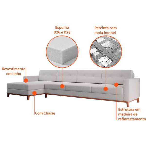 Sofá 4 Lugares Living Com Chaise Esquerdo Pés E Base Em Madeira Linho Cotton Cru - Imagem 5